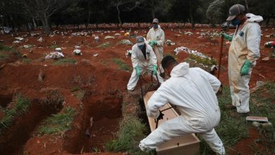 Photo of Último Balance: Al menos 1.255.803 muertos por COVID-19 en el mundo
