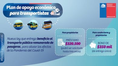 Photo of Ya pueden postular transportistas al crédito de 350 mil pesos
