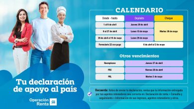 Photo of Comienza devolución de impuestos 2023 anticipada: Revisa si te corresponde