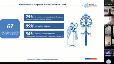 Photo of 67 empresas de pueblos originarios concluyeron con éxito fase 1 del programa Aduana Conecta