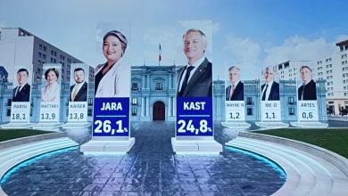 Photo of JARA Y KAST A SEGUNDA VUELTA 14DICIEMBRE