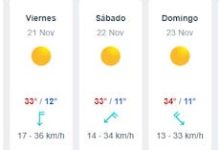 Photo of Salud alerta sobre altas temperaturas en la región de Antofagasta