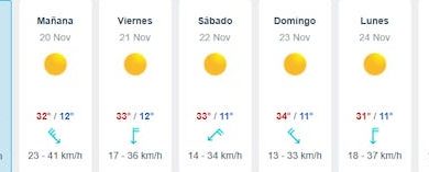 Photo of Salud alerta sobre altas temperaturas en la región de Antofagasta