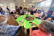 Photo of Con masiva participación partieron los grupos focales que serán parte de la construcción de la Estrategia Regional de Desarrollo